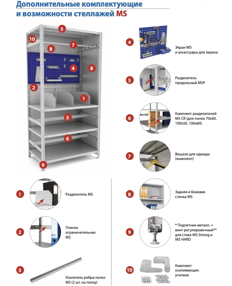 Стеллаж MS Strong 1600x1500x300 (4 полки)